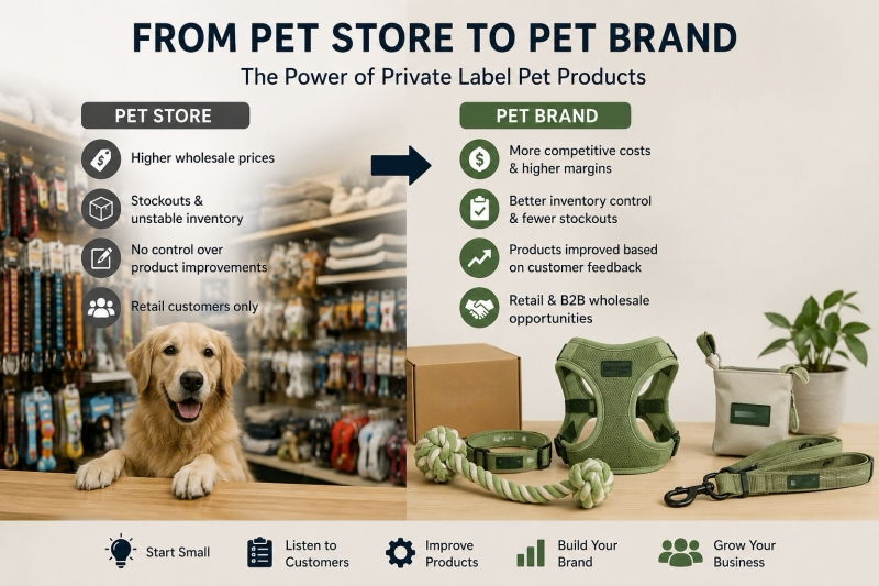 private-Label-pet-Products